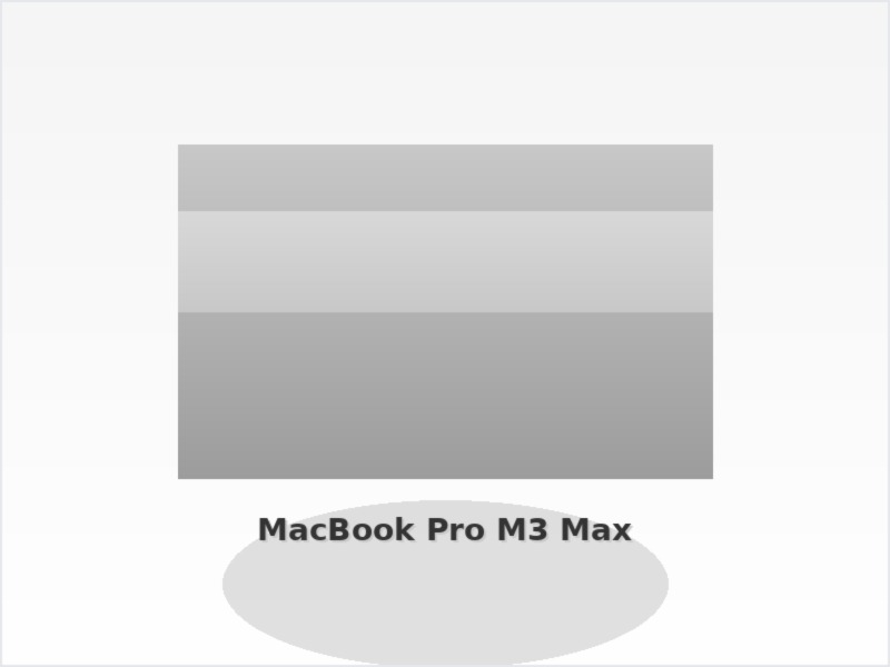 MacBook Pro M3 Max