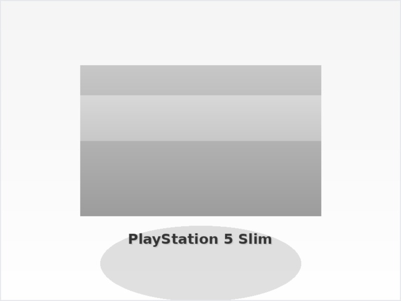 PlayStation 5 Slim